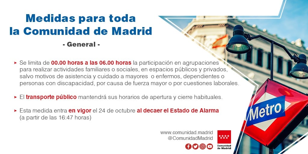 Finalizarán las restricciones de movilidad en Arganda el lunes, pero la Comunidad de Madrid establece nuevos límites de aforos y horarios