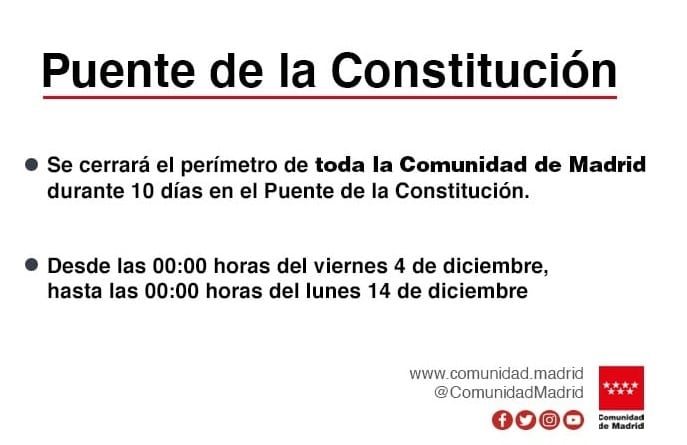 La Comunidad de Madrid quedará cerrada 10 días en el Puente de la Constitución