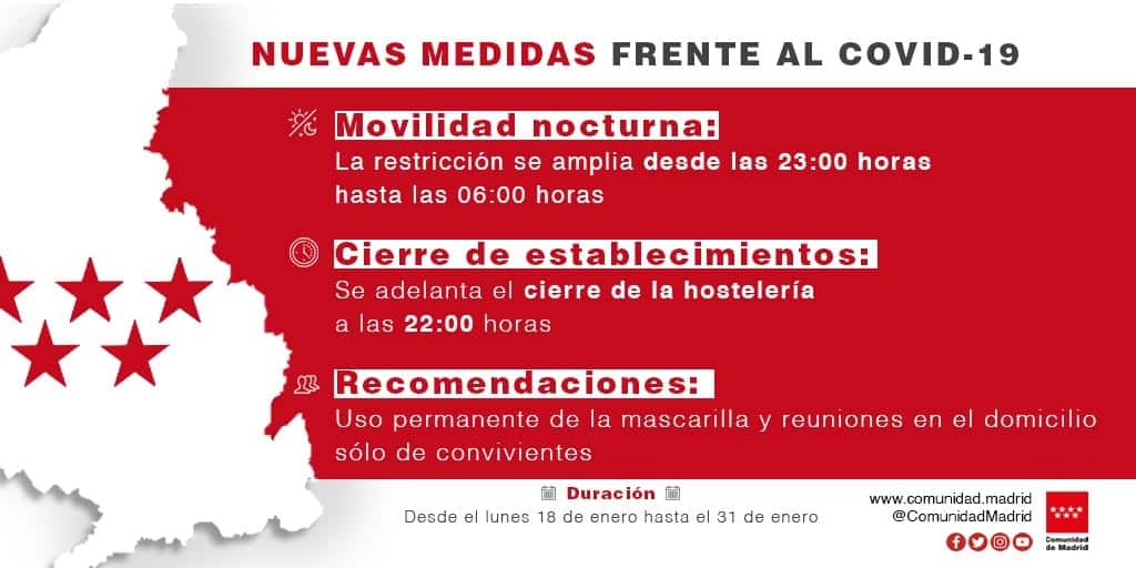 La Comunidad de Madrid anuncia el cierre de la hostelería a las 22:00 horas y adelanta el toque de queda a las 23:00 horas
