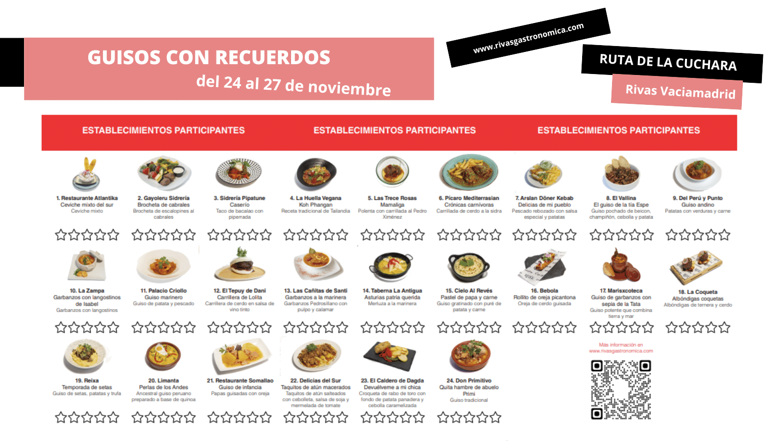 AL PUNTO RIVAS, Vaciamadrid - Menú, Precios y Restaurante